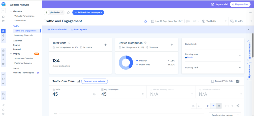 скрин отчёта анализа посещаемости и трафика конкурентов Similarweb