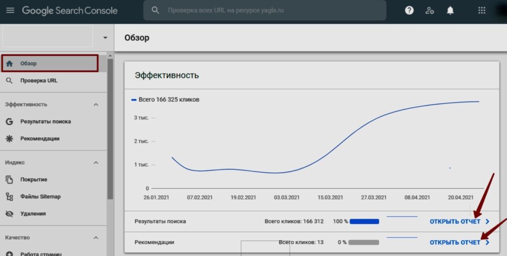 скрин, что можно отслеживать в Google Search Console